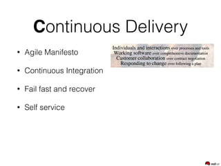 Continuous Delivery
• Agile Manifesto
• Continuous Integration
• Fail fast and recover
• Self service
 