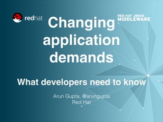 Changing
application 
demands 
 
What developers need to know
Arun Gupta, @arungupta
Red Hat
 