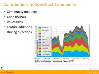 Contributions to OpenStack Community
• Community meetings
• Code reviews
• Issues fixes
• Feature additions
• Driving directions
http://blog.bitergia.com/2013/04/04/companies-contributing-to-openstack-grizzly-analysis/
 
