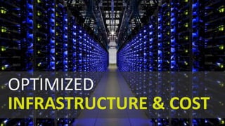 OPTIMIZED
INFRASTRUCTURE & COST
 