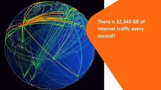 There is 22,343 GB of
Internet traffic every
second!
 