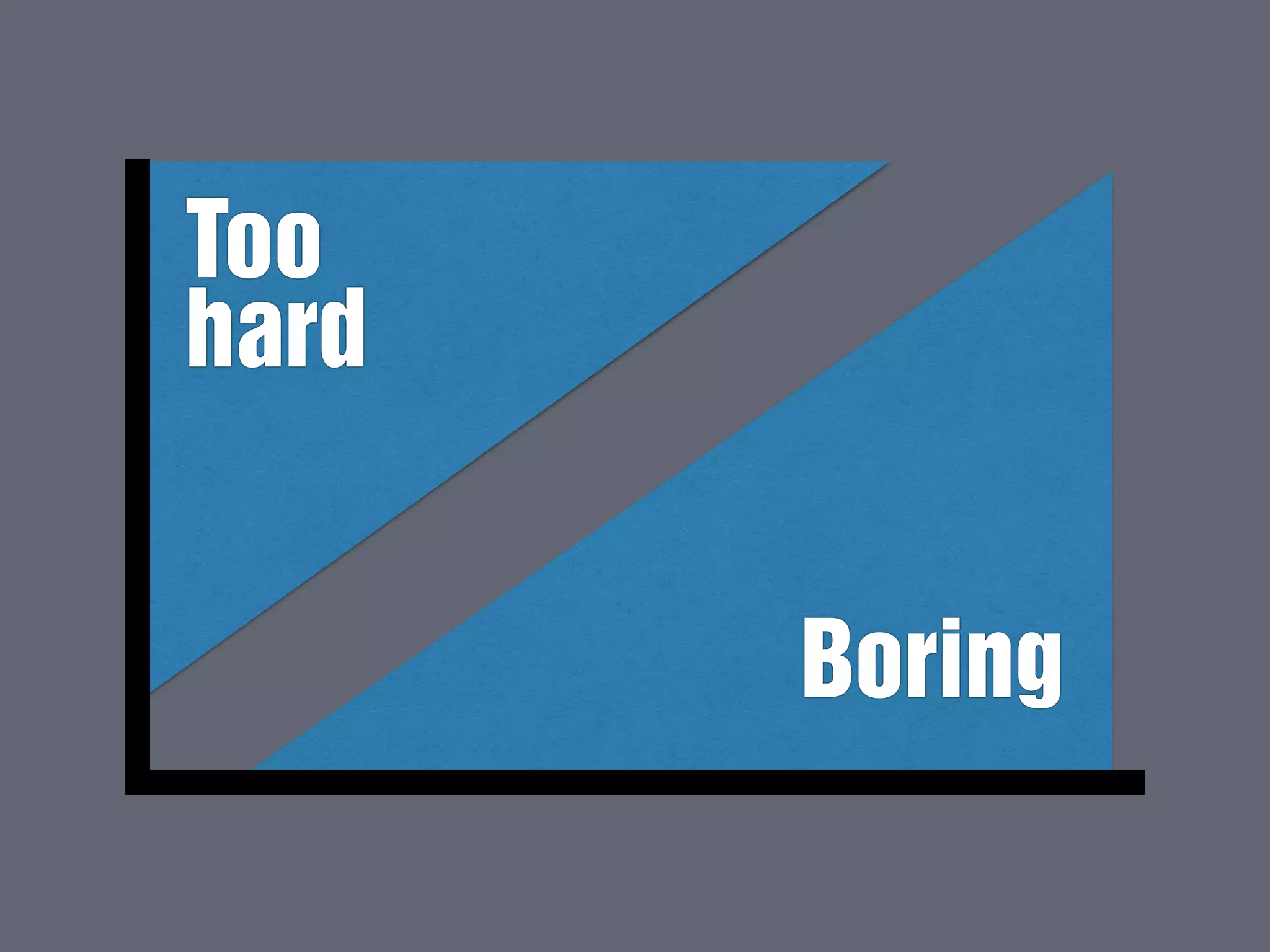 Too 
hard 
Boring 
 