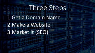 Three Steps
1.Get a Domain Name
2.Make a Website
3.Market it (SEO)
 