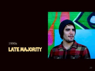 1990s

LATE MAJORITY


                20
 