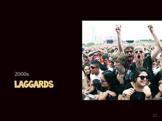 2000s

LAGGARDS


           22
 