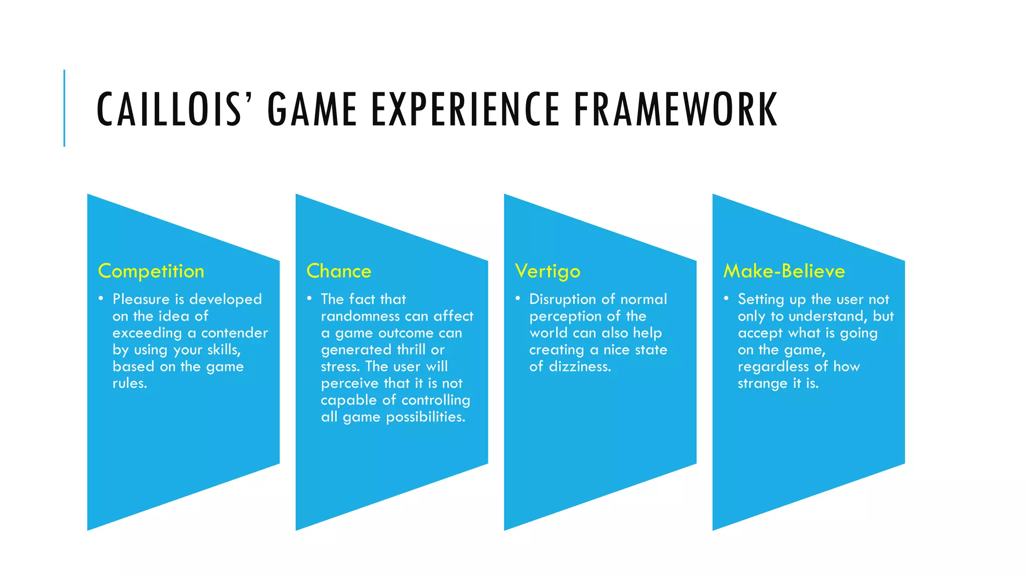 CAILLOIS’ GAME EXPERIENCE FRAMEWORK
Competition
• Pleasure is developed
on the idea of
exceeding a contender
by using your skills,
based on the game
rules.
Chance
• The fact that
randomness can affect
a game outcome can
generated thrill or
stress. The user will
perceive that it is not
capable of controlling
all game possibilities.
Vertigo
• Disruption of normal
perception of the
world can also help
creating a nice state
of dizziness.
Make-Believe
• Setting up the user not
only to understand, but
accept what is going
on the game,
regardless of how
strange it is.
 