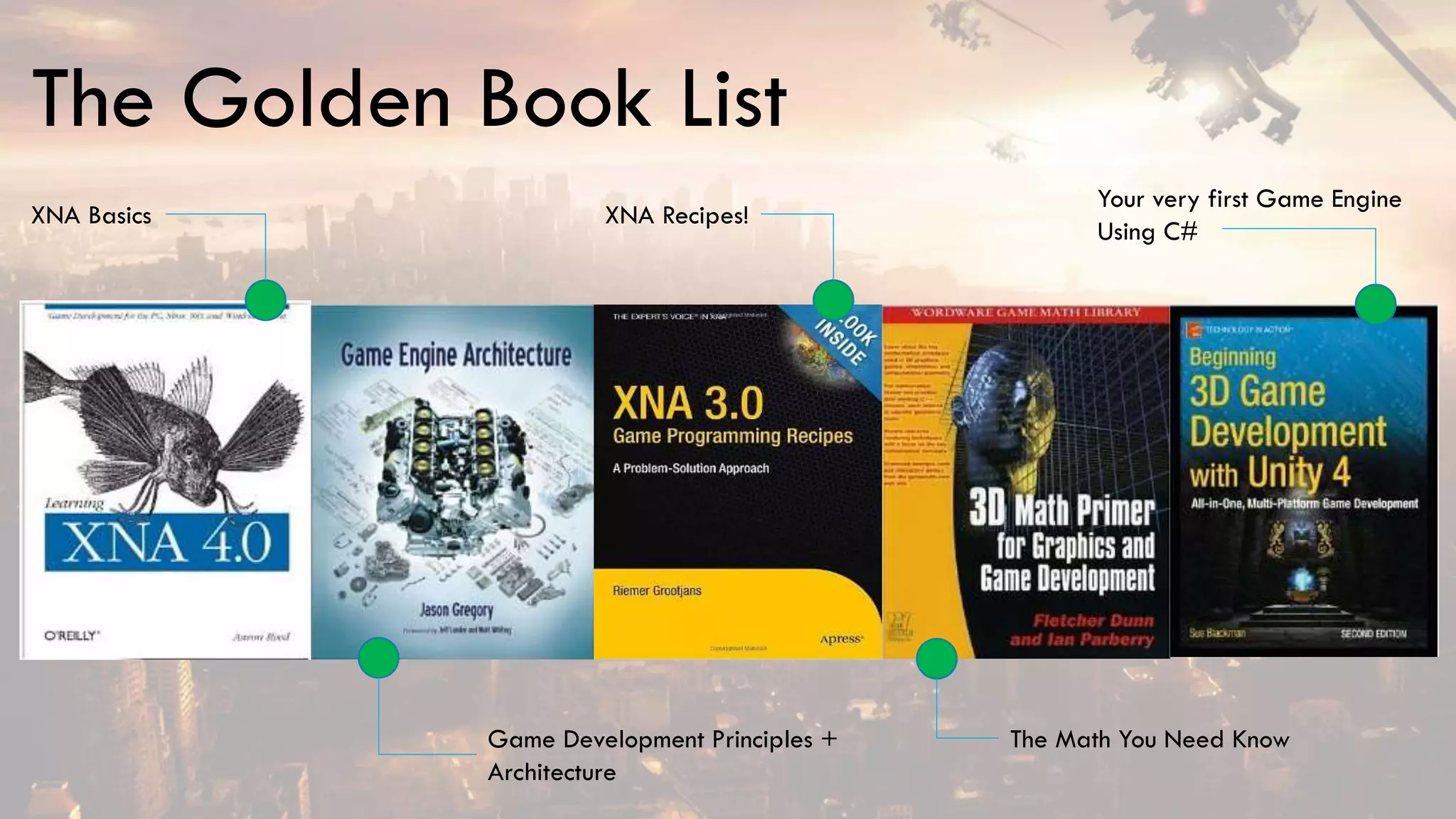 Game Development Principles +
Architecture
XNA Basics XNA Recipes!
The Math You Need Know
Your very first Game Engine
Using C#
The Golden Book List
 