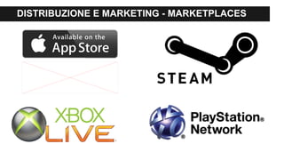 DISTRIBUZIONE E MARKETING - MARKETPLACES
 