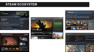 STEAM ECOSYSTEM
 