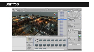 UNITY3D
 