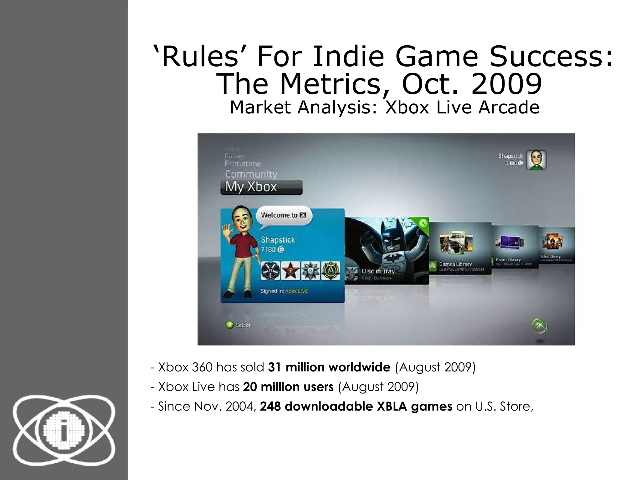 ‘ Rules’ For Indie Game Success: The Metrics, Oct. 2009  Market Analysis: Xbox Live Arcade - Xbox 360 has sold  31 million worldwide  (August 2009) - Xbox Live has  20 million users  (August 2009) - Since Nov. 2004,  248 downloadable XBLA games  on U.S. Store, 