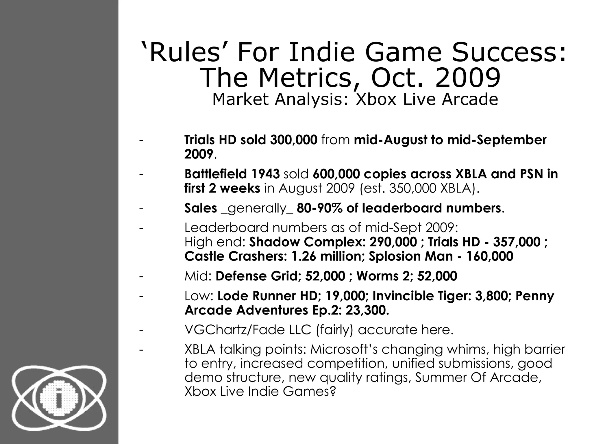 ‘ Rules’ For Indie Game Success: The Metrics, Oct. 2009  Market Analysis: Xbox Live Arcade Trials HD sold 300,000  from  mid-August to mid-September 2009 . Battlefield 1943  sold  600,000 copies across XBLA and PSN in first 2 weeks  in August 2009 (est. 350,000 XBLA). Sales  _generally_  80-90% of leaderboard numbers . Leaderboard numbers as of mid-Sept 2009: High end:  Shadow Complex: 290,000 ; Trials HD - 357,000 ; Castle Crashers: 1.26 million; Splosion Man - 160,000 Mid:  Defense Grid; 52,000 ; Worms 2; 52,000 Low:  Lode Runner HD; 19,000; Invincible Tiger: 3,800; Penny Arcade Adventures Ep.2: 23,300. VGChartz/Fade LLC (fairly) accurate here. XBLA talking points: Microsoft’s changing whims, high barrier to entry, increased competition, unified submissions, good demo structure, new quality ratings, Summer Of Arcade, Xbox Live Indie Games? 