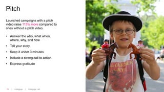 | Indiegogo | Indiegogo Lab11
Launched campaigns with a pitch
video raise 115% more compared to
ones without a pitch video.
Pitch
• Answer the who, what when,
where, why, and how
• Tell your story
• Keep it under 3 minutes
• Include a strong call to action
• Express gratitude
 