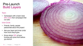 | Indiegogo | Indiegogo Lab23
Pre-Launch
Build Layers
Team
• Campaigns with a team raise
94% more than campaigns that
run solo
Inner Circle
• Friends, family, people
passionate about the project
• Ask your team and inner circle
how much they’ll give
• Know where 30% of your
funding will come from before
you launch
 