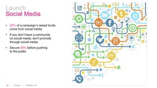 | Indiegogo | Indiegogo Lab26
Launch
Social Media
• 22% of a campaign’s raised funds
come from social media
• If you don’t have a community
on social media, don’t promote
through social media
• Secure 30% before pushing
to the public
 