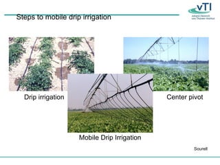 Steps to mobile drip irrigation Sourell Drip irrigation Center pivot Mobile Drip Irrigation 
