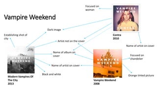 Vampire Weekend
Modern Vampires Of
The City
2013
Contra
2010
Vampire Weekend
2008
Artist not on the cover
Name of artist on cover
Name of album on
cover
Black and white Orange tinted picture
Dark image
Focused on
chandelier
Focused on
woman
Establishing shot of
city
Name of artist on cover