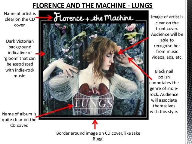 indie rock cd covers