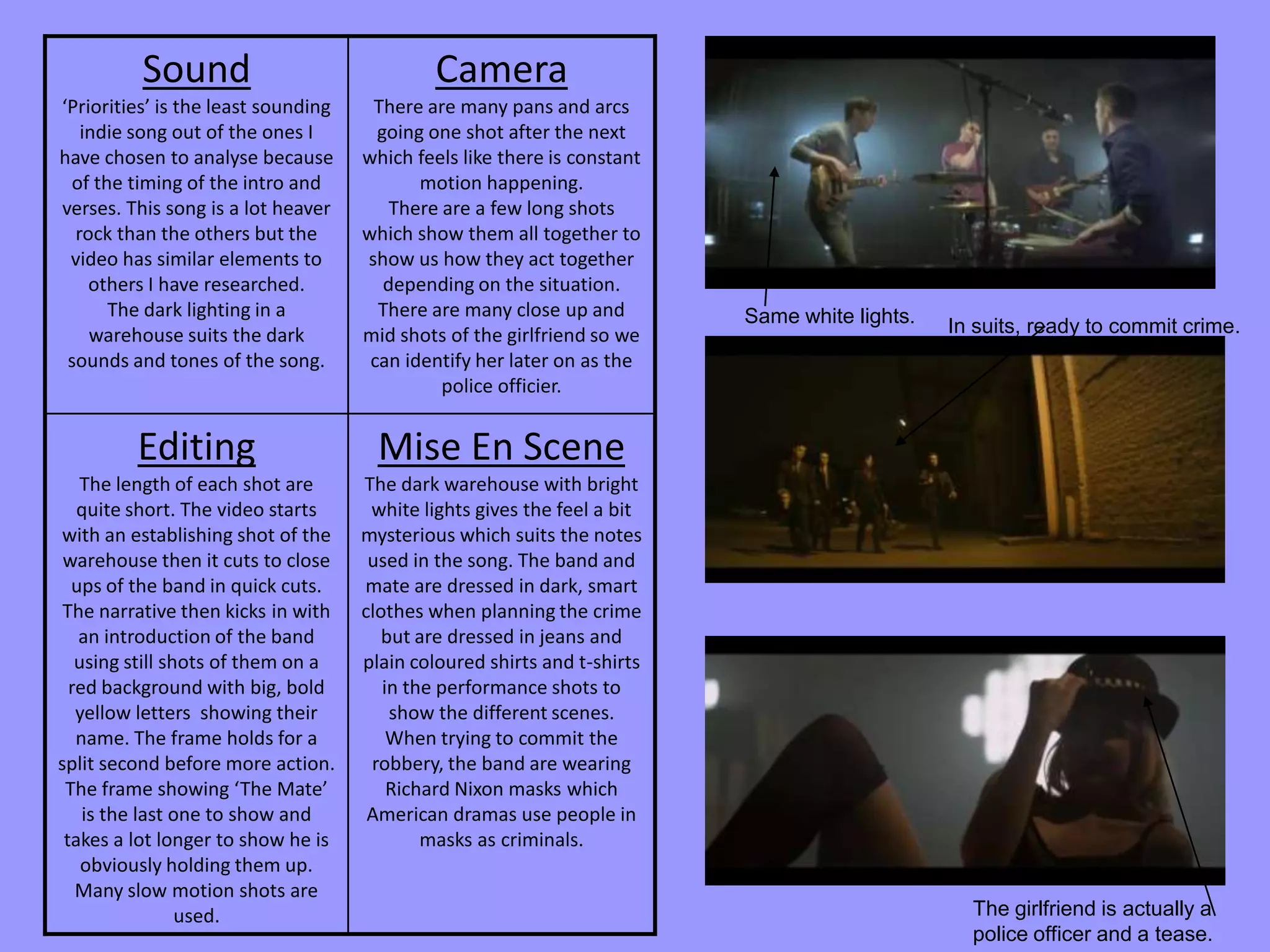 Sound
‘Priorities’ is the least sounding
indie song out of the ones I
have chosen to analyse because
of the timing of the intro and
verses. This song is a lot heaver
rock than the others but the
video has similar elements to
others I have researched.
The dark lighting in a
warehouse suits the dark
sounds and tones of the song.
Camera
There are many pans and arcs
going one shot after the next
which feels like there is constant
motion happening.
There are a few long shots
which show them all together to
show us how they act together
depending on the situation.
There are many close up and
mid shots of the girlfriend so we
can identify her later on as the
police officier.
Editing
The length of each shot are
quite short. The video starts
with an establishing shot of the
warehouse then it cuts to close
ups of the band in quick cuts.
The narrative then kicks in with
an introduction of the band
using still shots of them on a
red background with big, bold
yellow letters showing their
name. The frame holds for a
split second before more action.
The frame showing ‘The Mate’
is the last one to show and
takes a lot longer to show he is
obviously holding them up.
Many slow motion shots are
used.
Mise En Scene
The dark warehouse with bright
white lights gives the feel a bit
mysterious which suits the notes
used in the song. The band and
mate are dressed in dark, smart
clothes when planning the crime
but are dressed in jeans and
plain coloured shirts and t-shirts
in the performance shots to
show the different scenes.
When trying to commit the
robbery, the band are wearing
Richard Nixon masks which
American dramas use people in
masks as criminals.
Same white lights. In suits, ready to commit crime.
The girlfriend is actually a
police officer and a tease.
 