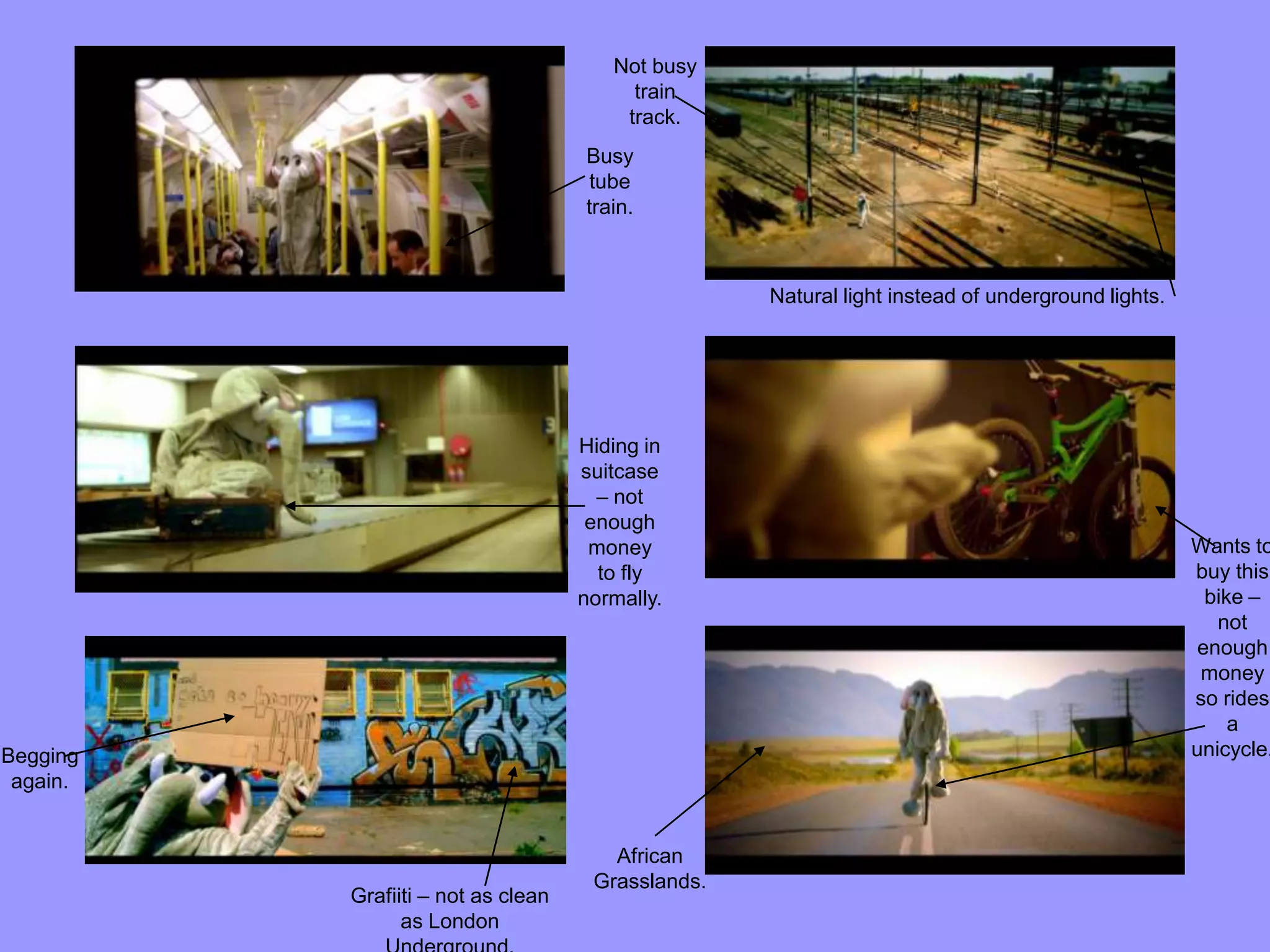 Begging
again.
Grafiiti – not as clean
as London
Busy
tube
train.
Not busy
train
track.
Hiding in
suitcase
– not
enough
money
to fly
normally.
Wants to
buy this
bike –
not
enough
money
so rides
a
unicycle.
African
Grasslands.
Natural light instead of underground lights.
 