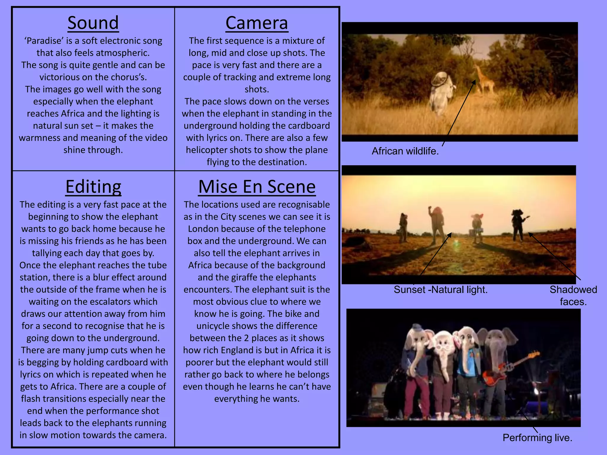 Sound
‘Paradise’ is a soft electronic song
that also feels atmospheric.
The song is quite gentle and can be
victorious on the chorus’s.
The images go well with the song
especially when the elephant
reaches Africa and the lighting is
natural sun set – it makes the
warmness and meaning of the video
shine through.
Camera
The first sequence is a mixture of
long, mid and close up shots. The
pace is very fast and there are a
couple of tracking and extreme long
shots.
The pace slows down on the verses
when the elephant in standing in the
underground holding the cardboard
with lyrics on. There are also a few
helicopter shots to show the plane
flying to the destination.
Editing
The editing is a very fast pace at the
beginning to show the elephant
wants to go back home because he
is missing his friends as he has been
tallying each day that goes by.
Once the elephant reaches the tube
station, there is a blur effect around
the outside of the frame when he is
waiting on the escalators which
draws our attention away from him
for a second to recognise that he is
going down to the underground.
There are many jump cuts when he
is begging by holding cardboard with
lyrics on which is repeated when he
gets to Africa. There are a couple of
flash transitions especially near the
end when the performance shot
leads back to the elephants running
in slow motion towards the camera.
Mise En Scene
The locations used are recognisable
as in the City scenes we can see it is
London because of the telephone
box and the underground. We can
also tell the elephant arrives in
Africa because of the background
and the giraffe the elephants
encounters. The elephant suit is the
most obvious clue to where we
know he is going. The bike and
unicycle shows the difference
between the 2 places as it shows
how rich England is but in Africa it is
poorer but the elephant would still
rather go back to where he belongs
even though he learns he can’t have
everything he wants.
Performing live.
African wildlife.
Sunset -Natural light. Shadowed
faces.
 