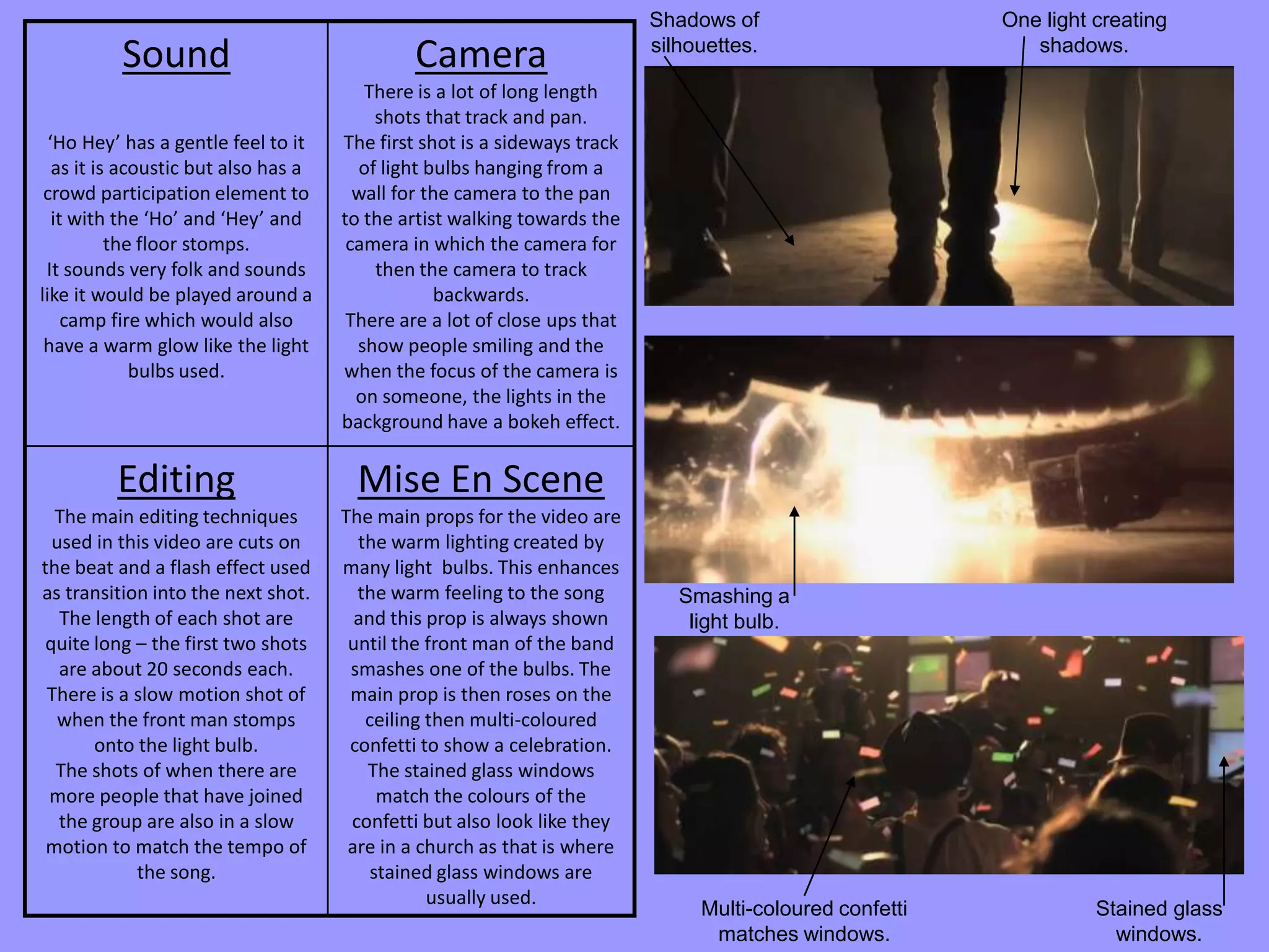 Stained glass
windows.
Multi-coloured confetti
matches windows.
Smashing a
light bulb.
Shadows of
silhouettes.
One light creating
shadows.
Sound
‘Ho Hey’ has a gentle feel to it
as it is acoustic but also has a
crowd participation element to
it with the ‘Ho’ and ‘Hey’ and
the floor stomps.
It sounds very folk and sounds
like it would be played around a
camp fire which would also
have a warm glow like the light
bulbs used.
Camera
There is a lot of long length
shots that track and pan.
The first shot is a sideways track
of light bulbs hanging from a
wall for the camera to the pan
to the artist walking towards the
camera in which the camera for
then the camera to track
backwards.
There are a lot of close ups that
show people smiling and the
when the focus of the camera is
on someone, the lights in the
background have a bokeh effect.
Editing
The main editing techniques
used in this video are cuts on
the beat and a flash effect used
as transition into the next shot.
The length of each shot are
quite long – the first two shots
are about 20 seconds each.
There is a slow motion shot of
when the front man stomps
onto the light bulb.
The shots of when there are
more people that have joined
the group are also in a slow
motion to match the tempo of
the song.
Mise En Scene
The main props for the video are
the warm lighting created by
many light bulbs. This enhances
the warm feeling to the song
and this prop is always shown
until the front man of the band
smashes one of the bulbs. The
main prop is then roses on the
ceiling then multi-coloured
confetti to show a celebration.
The stained glass windows
match the colours of the
confetti but also look like they
are in a church as that is where
stained glass windows are
usually used.
 