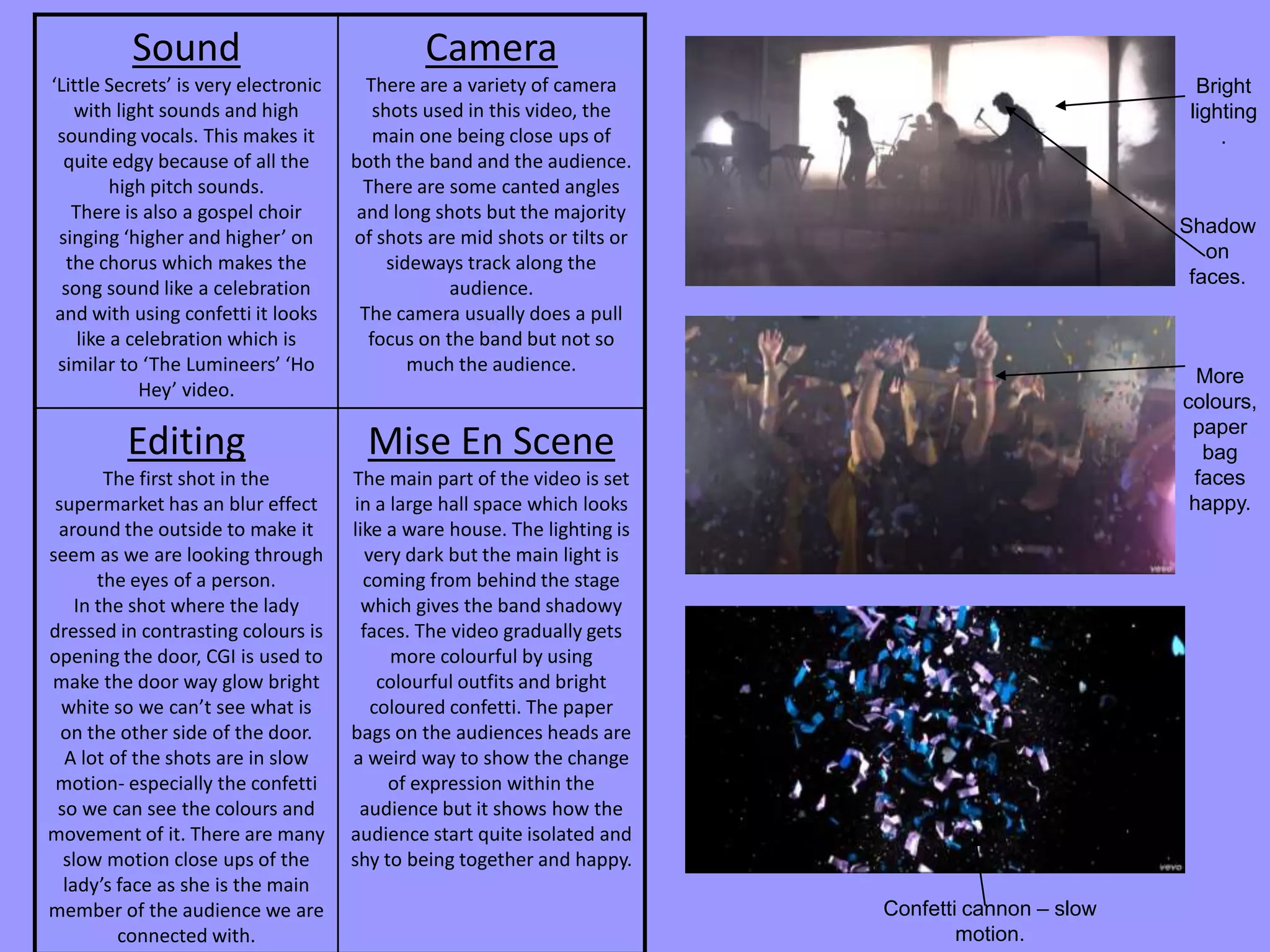 Sound
‘Little Secrets’ is very electronic
with light sounds and high
sounding vocals. This makes it
quite edgy because of all the
high pitch sounds.
There is also a gospel choir
singing ‘higher and higher’ on
the chorus which makes the
song sound like a celebration
and with using confetti it looks
like a celebration which is
similar to ‘The Lumineers’ ‘Ho
Hey’ video.
Camera
There are a variety of camera
shots used in this video, the
main one being close ups of
both the band and the audience.
There are some canted angles
and long shots but the majority
of shots are mid shots or tilts or
sideways track along the
audience.
The camera usually does a pull
focus on the band but not so
much the audience.
Editing
The first shot in the
supermarket has an blur effect
around the outside to make it
seem as we are looking through
the eyes of a person.
In the shot where the lady
dressed in contrasting colours is
opening the door, CGI is used to
make the door way glow bright
white so we can’t see what is
on the other side of the door.
A lot of the shots are in slow
motion- especially the confetti
so we can see the colours and
movement of it. There are many
slow motion close ups of the
lady’s face as she is the main
member of the audience we are
connected with.
Mise En Scene
The main part of the video is set
in a large hall space which looks
like a ware house. The lighting is
very dark but the main light is
coming from behind the stage
which gives the band shadowy
faces. The video gradually gets
more colourful by using
colourful outfits and bright
coloured confetti. The paper
bags on the audiences heads are
a weird way to show the change
of expression within the
audience but it shows how the
audience start quite isolated and
shy to being together and happy.
Confetti cannon – slow
motion.
Bright
lighting
.
Shadow
on
faces.
More
colours,
paper
bag
faces
happy.
 