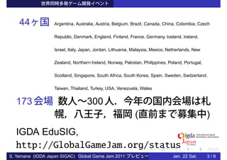 44             Argentina, Australia, Austria, Belgium, Brazil, Canada, China, Colombia, Czech

                   Republic, Denmark, England, Finland, France, Germany, Iceland, Ireland,

                   Israel, Italy, Japan, Jordan, Lithuania, Malaysia, Mexico, Netherlands, New

                   Zealand, Northern Ireland, Norway, Pakistan, Philippines, Poland, Portugal,

                   Scotland, Singapore, South Africa, South Korea, Spain, Sweden, Switzerland,

                   Taiwan, Thailand, Turkey, USA, Venezuela, Wales


  173                              300
                                                            (                                    )
  IGDA EduSIG,
  http://GlobalGameJam.org/status
S. Yamane (IGDA Japan SIGAC) Global Game Jam 2011                              Jan. 22 Sat.      3/8
 