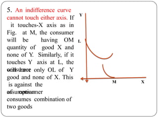 5. An indifference curve
cannot touch either axis. If
it touches-X axis as in
Fig. at M, the consumer
will be having OM
quantity of good X and
none of Y. Similarly, if it
touches Y axis at L, the
consumer
will have only OL of Y
good and none of X. This
is against the
assumption
of consumer
consumes combination of
two goods
X
L
M
Y
 