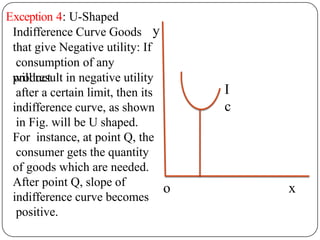 Exception 4: U-Shaped
Indifference Curve Goods
that give Negative utility: If
consumption of any
product
will result in negative utility
after a certain limit, then its
indifference curve, as shown
in Fig. will be U shaped.
For instance, at point Q, the
consumer gets the quantity
of goods which are needed.
After point Q, slope of
indifference curve becomes
positive.
o x
y
I
c
 