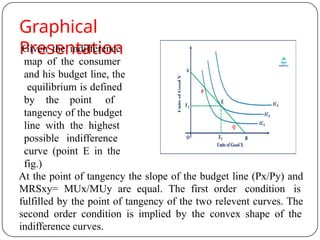 Graphical
Presentation
Given the indifference
map of the consumer
and his budget line, the
equilibrium is defined
by the point of
tangency of the budget
line with the highest
possible indifference
curve (point E in the
fig.)
At the point of tangency the slope of the budget line (Px/Py) and
MRSxy= MUx/MUy are equal. The first order condition is
fulfilled by the point of tangency of the two relevent curves. The
second order condition is implied by the convex shape of the
indifference curves.
 