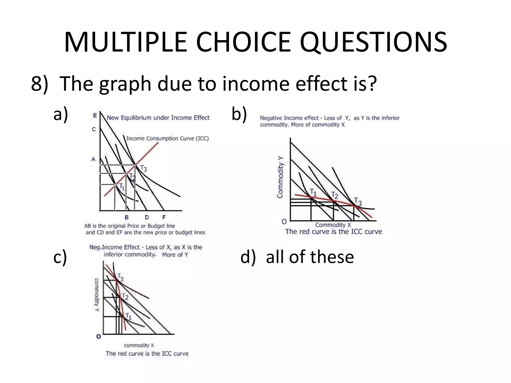 MULTIPLE CHOICE QUESTIONS
8) The graph due to income effect is?
a) b)
c) d) all of these
 