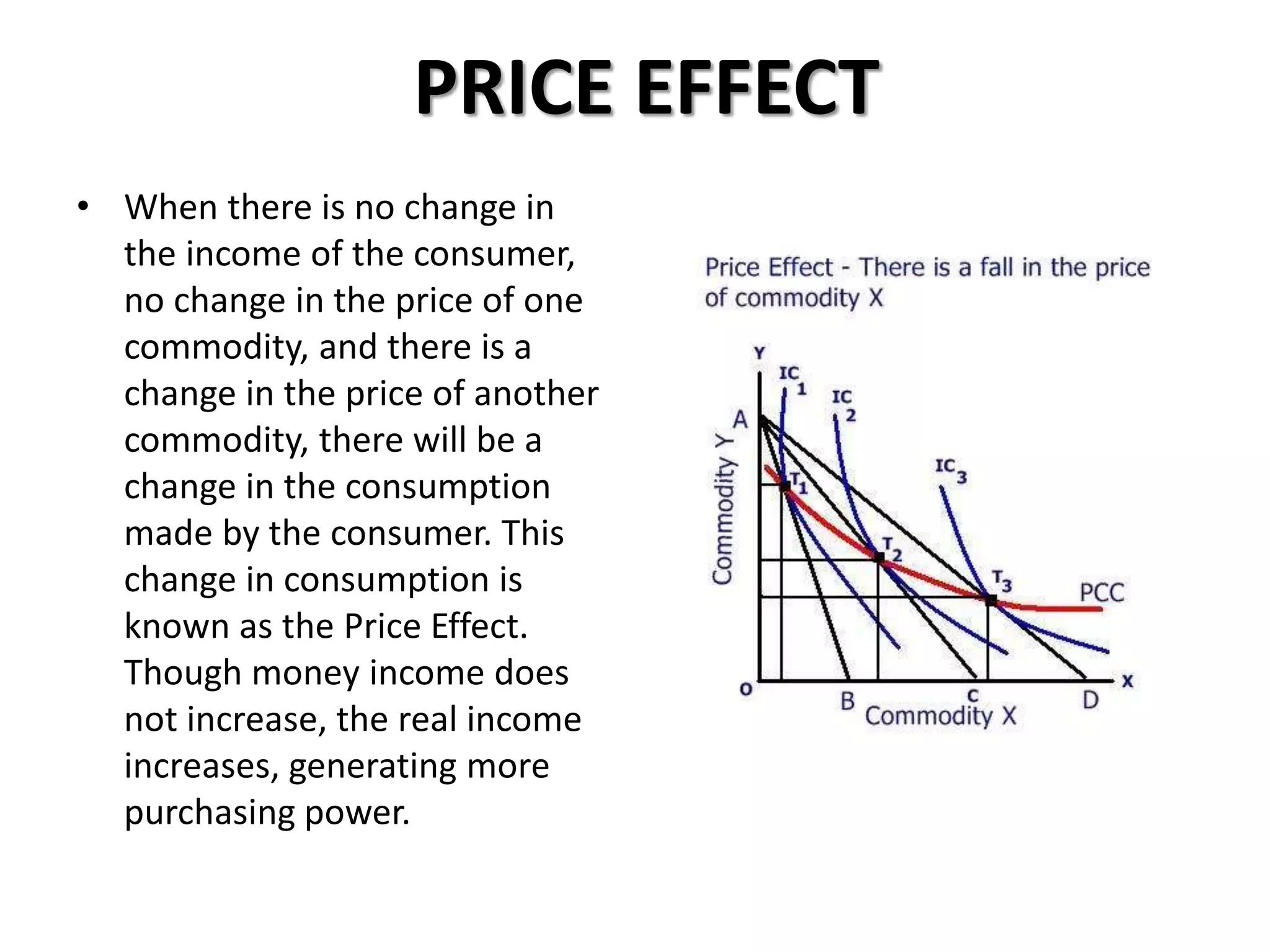PRICE EFFECT
• When there is no change in
the income of the consumer,
no change in the price of one
commodity, and there is a
change in the price of another
commodity, there will be a
change in the consumption
made by the consumer. This
change in consumption is
known as the Price Effect.
Though money income does
not increase, the real income
increases, generating more
purchasing power.
 