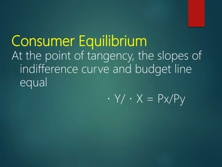 Consumer Equilibrium
At the point of tangency, the slopes of
indifference curve and budget line
equal
Y/ X = Px/Py
 