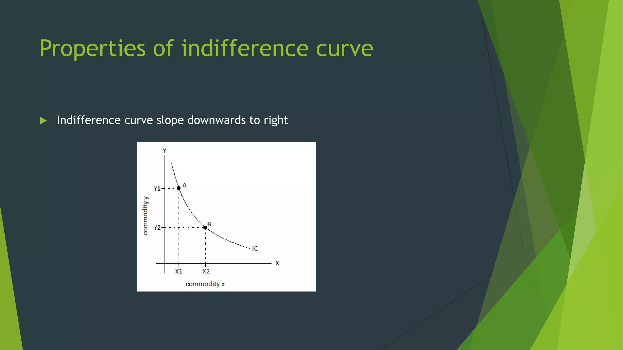 Properties of indifference curve
 Indifference curve slope downwards to right
 