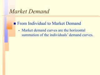 Market Demand
 From Individual to Market Demand
• Market demand curves are the horizontal
summation of the individuals’ demand curves.
 