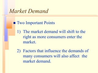 Market Demand
 Two Important Points
1) The market demand will shift to the
right as more consumers enter the
market.
2) Factors that influence the demands of
many consumers will also affect the
market demand.
 