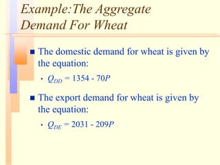 Example:The Aggregate
Demand For Wheat
 The domestic demand for wheat is given by
the equation:
• QDD = 1354 - 70P
 The export demand for wheat is given by
the equation:
• QDE = 2031 - 209P
 