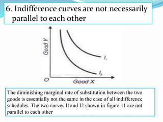 6. Indifference curves are not necessarily
parallel to each other
The diminishing marginal rate of substitution between the two
goods is essentially not the same in the case of all indifference
schedules. The two curves I1and I2 shown in figure 11 are not
parallel to each other
 