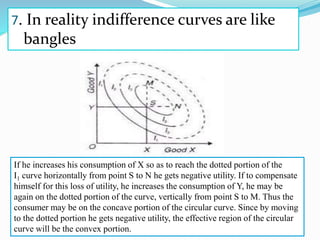 7. In reality indifference curves are like
bangles
If he increases his consumption of X so as to reach the dotted portion of the
I1 curve horizontally from point S to N he gets negative utility. If to compensate
himself for this loss of utility, he increases the consumption of Y, he may be
again on the dotted portion of the curve, vertically from point S to M. Thus the
consumer may be on the concave portion of the circular curve. Since by moving
to the dotted portion he gets negative utility, the effective region of the circular
curve will be the convex portion.
 