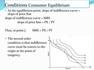 Conditions Consumer Equilibrium
 At the equilibrium point, slope of indifference curve =
slope of price line
slope of indifference curve = MRS
slope of price line = PX / PY
Thus, at point J, MRS = PX / PY
 The second order
condition is that indifference
curve must be convex to the
origin at the point of
tangency.
 