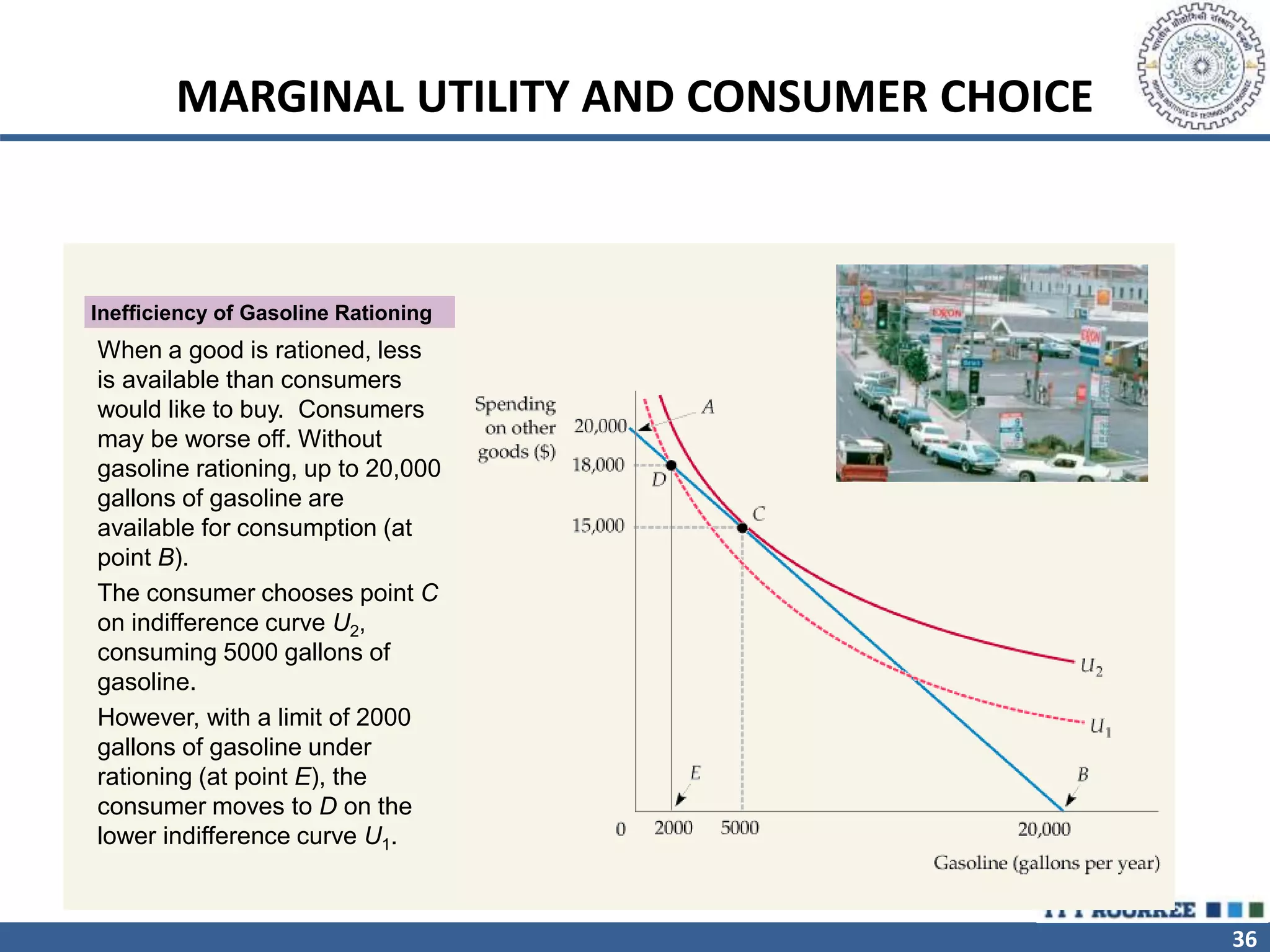 indifference curve analysis [Autosaved].pptx