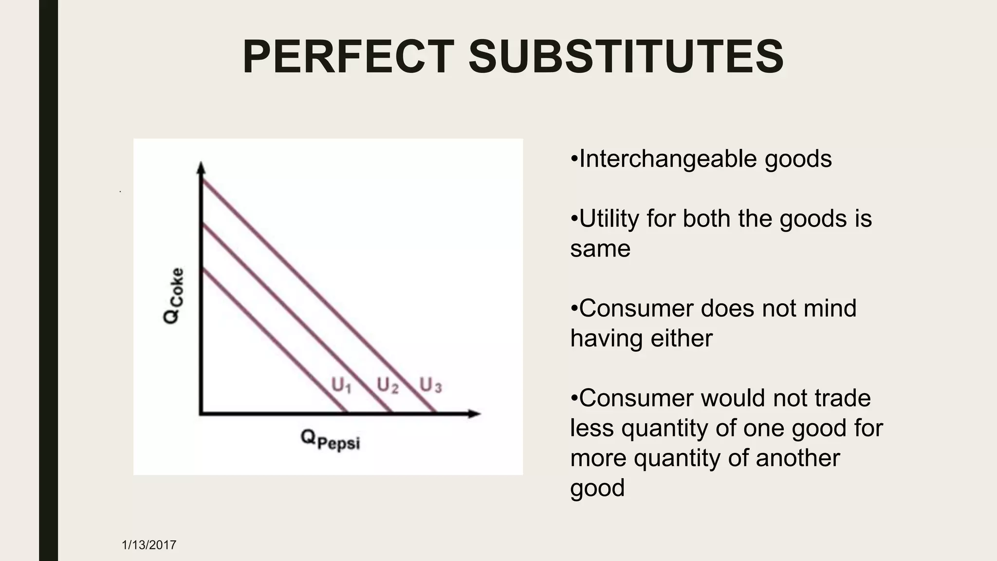 PERFECT SUBSTITUTES
■
•Interchangeable goods
•Utility for both the goods is
same
•Consumer does not mind
having either
•Consumer would not trade
less quantity of one good for
more quantity of another
good
1/13/2017
 