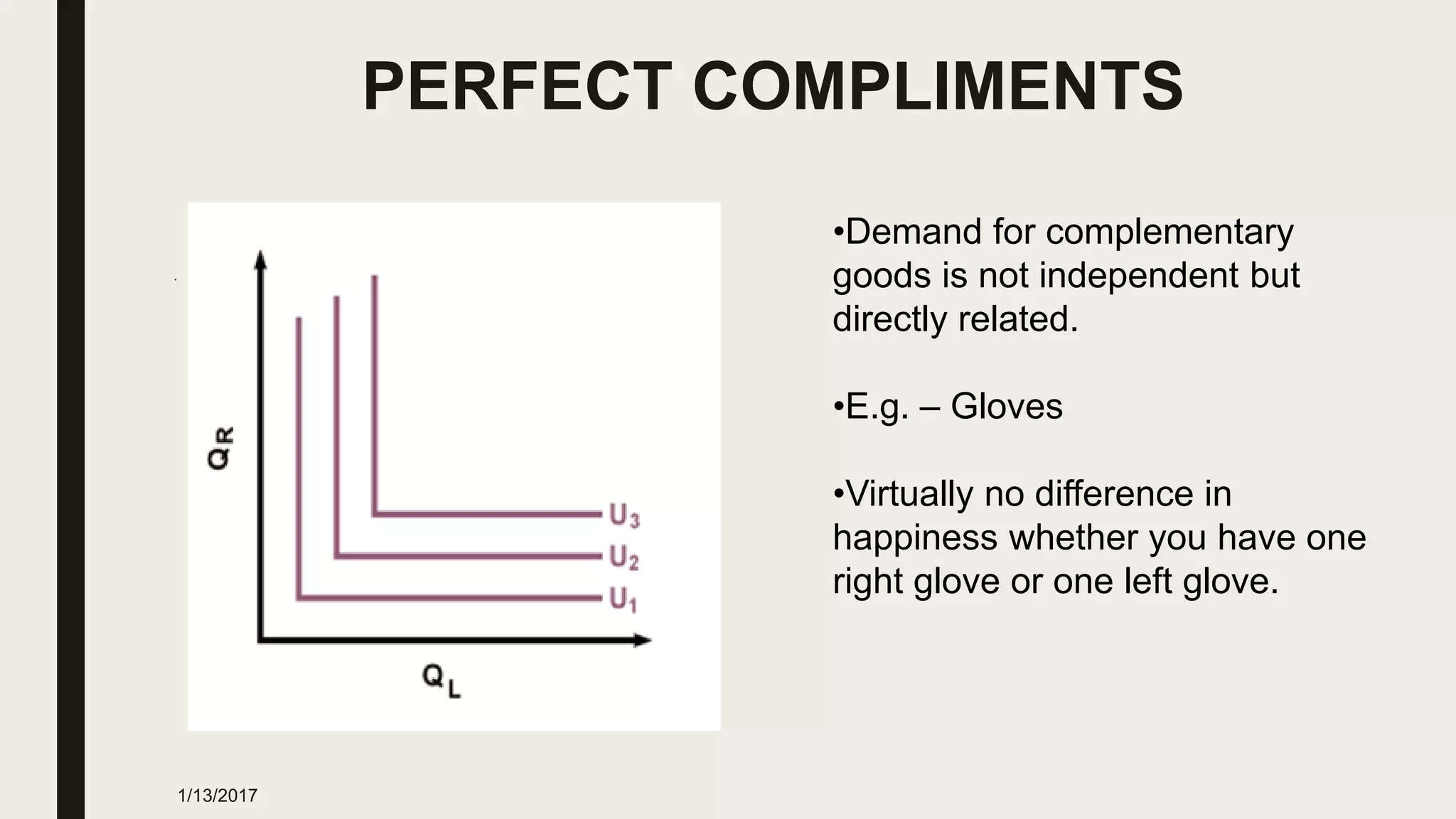 PERFECT COMPLIMENTS
■
•Demand for complementary
goods is not independent but
directly related.
•E.g. – Gloves
•Virtually no difference in
happiness whether you have one
right glove or one left glove.
1/13/2017
 