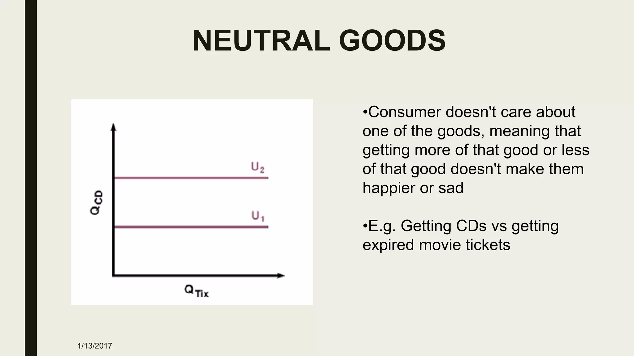 NEUTRAL GOODS
■
•Consumer doesn't care about
one of the goods, meaning that
getting more of that good or less
of that good doesn't make them
happier or sad
•E.g. Getting CDs vs getting
expired movie tickets
1/13/2017
 