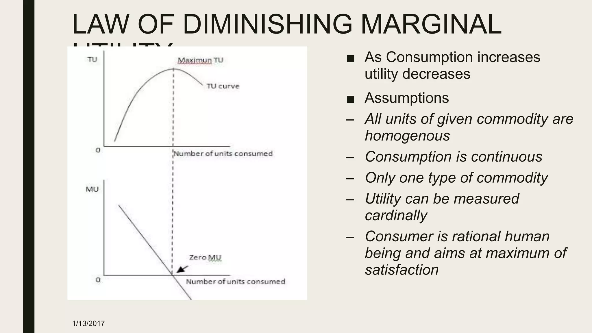 LAW OF DIMINISHING MARGINAL
UTILITY
1/13/2017
■ As Consumption increases
utility decreases
■ Assumptions
– All units of given commodity are
homogenous
– Consumption is continuous
– Only one type of commodity
– Utility can be measured
cardinally
– Consumer is rational human
being and aims at maximum of
satisfaction
 