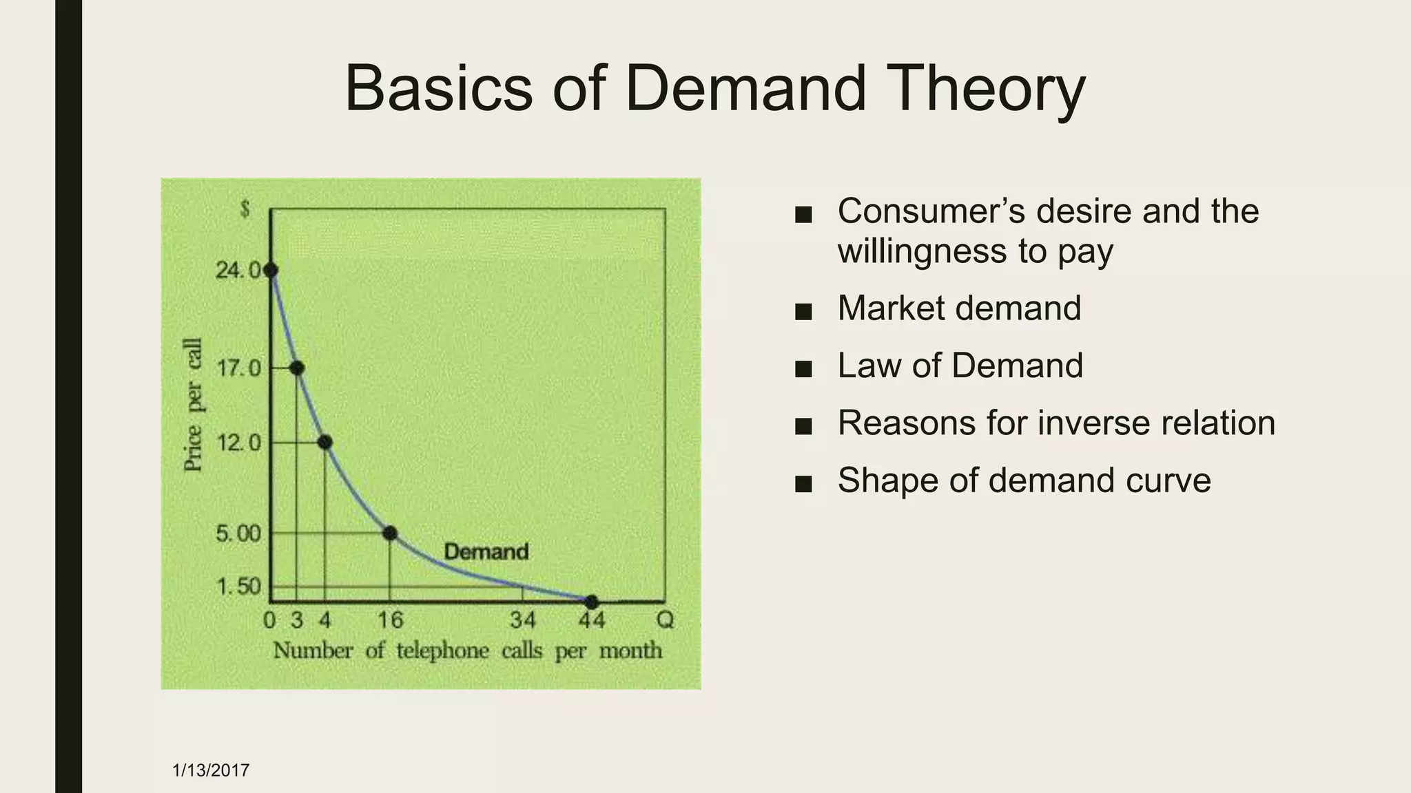 Basics of Demand Theory
■ Consumer’s desire and the
willingness to pay
■ Market demand
■ Law of Demand
■ Reasons for inverse relation
■ Shape of demand curve
1/13/2017
 