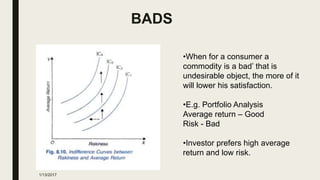BADS
■
•When for a consumer a
commodity is a bad’ that is
undesirable object, the more of it
will lower his satisfaction.
•E.g. Portfolio Analysis
Average return – Good
Risk - Bad
•Investor prefers high average
return and low risk.
1/13/2017
 