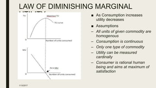 LAW OF DIMINISHING MARGINAL
UTILITY
1/13/2017
■ As Consumption increases
utility decreases
■ Assumptions
– All units of given commodity are
homogenous
– Consumption is continuous
– Only one type of commodity
– Utility can be measured
cardinally
– Consumer is rational human
being and aims at maximum of
satisfaction
 