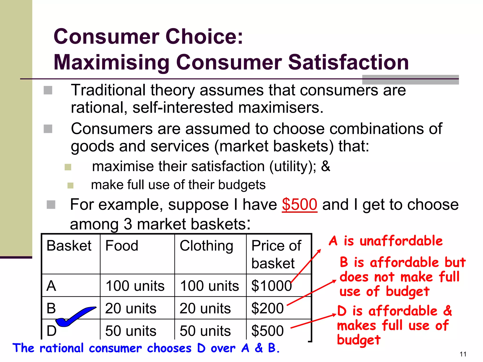 Consumer Choice:
      Maximising Consumer Satisfaction
        Traditional theory assumes that consumers are
         rational, self-interested maximisers.
        Consumers are assumed to choose combinations of
         goods and services (market baskets) that:
            maximise their satisfaction (utility); &
            make full use of their budgets
      For example, suppose I have $500 and I get to choose
         among 3 market baskets:
     Basket Food            Clothing    Price of    A is unaffordable
                                        basket          B is affordable but
                                                        does not make full
     A         100 units 100 units $1000                use of budget
     B         20 units     20 units    $200            D is affordable &
     D         50 units     50 units    $500            makes full use of
                                                        budget
The rational consumer chooses D over A & B.                               11
 